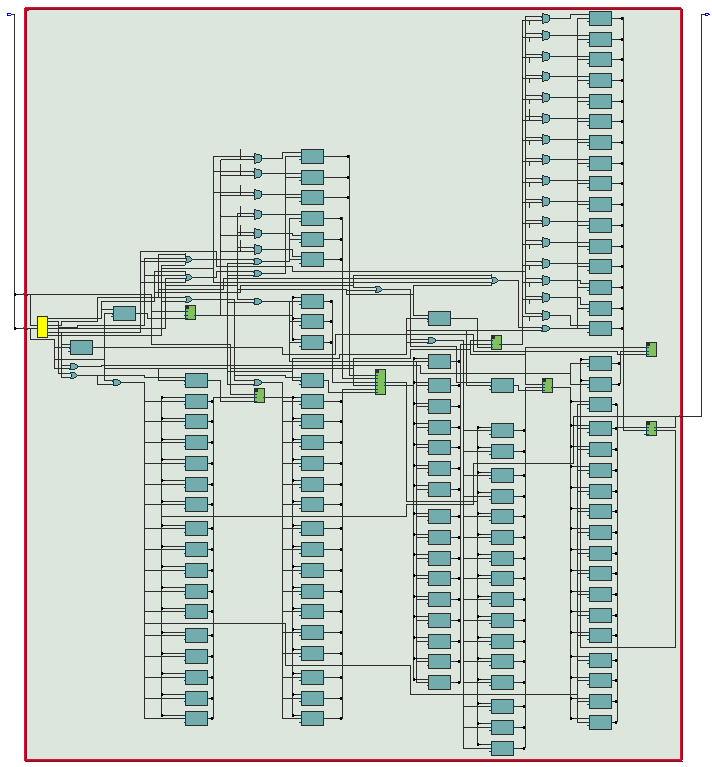 RISC Multipath RTL